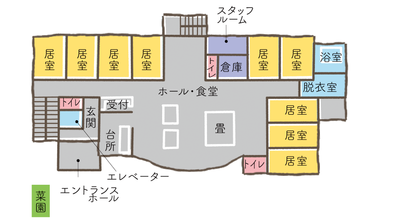 1階平面図