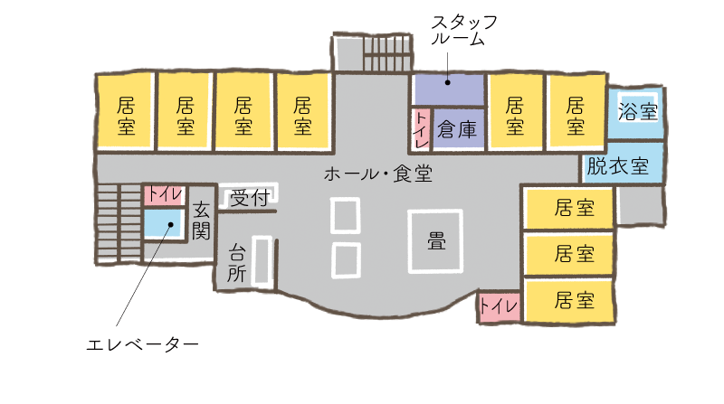 2階平面図