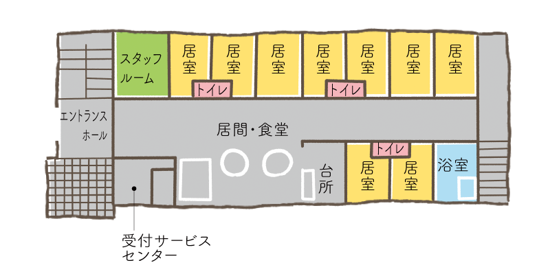 1階平面図