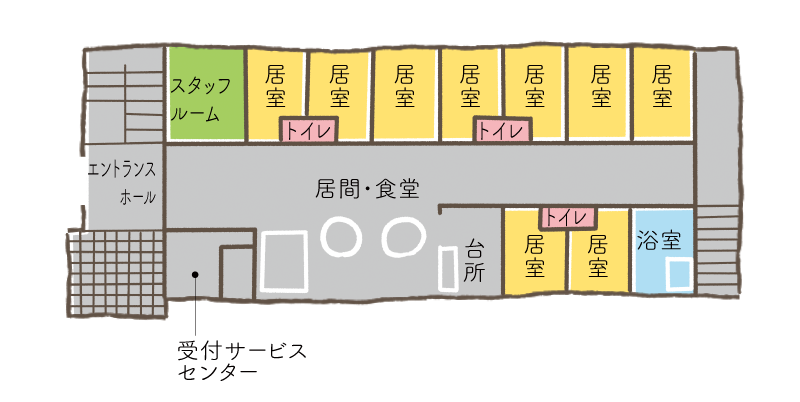 2階平面図