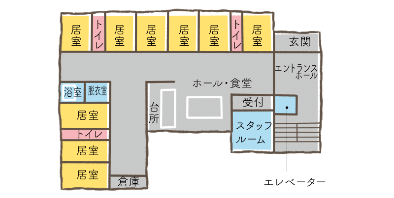 1階平面図