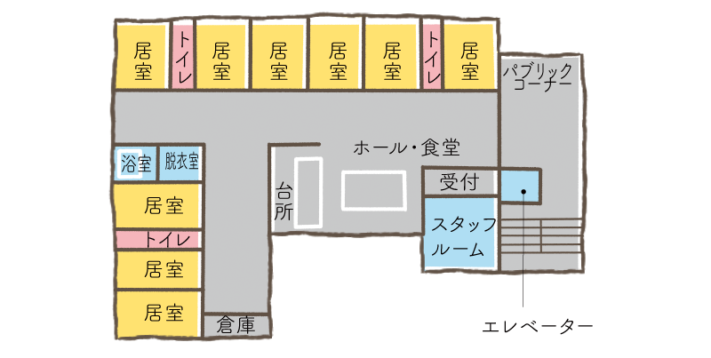 2階平面図