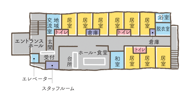 1階平面図