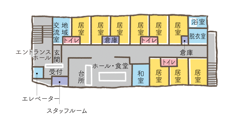 2階平面図