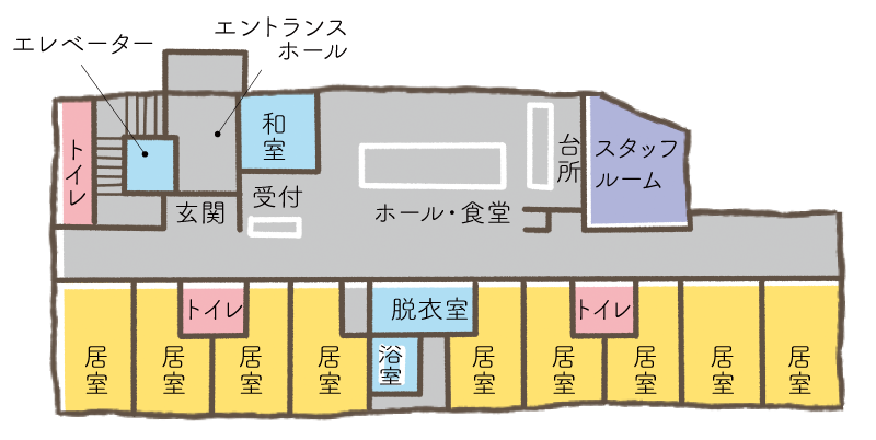 1階平面図