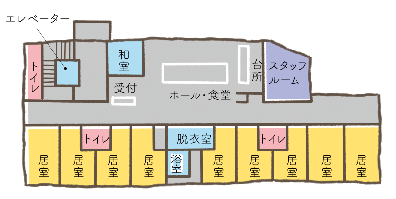 2階平面図