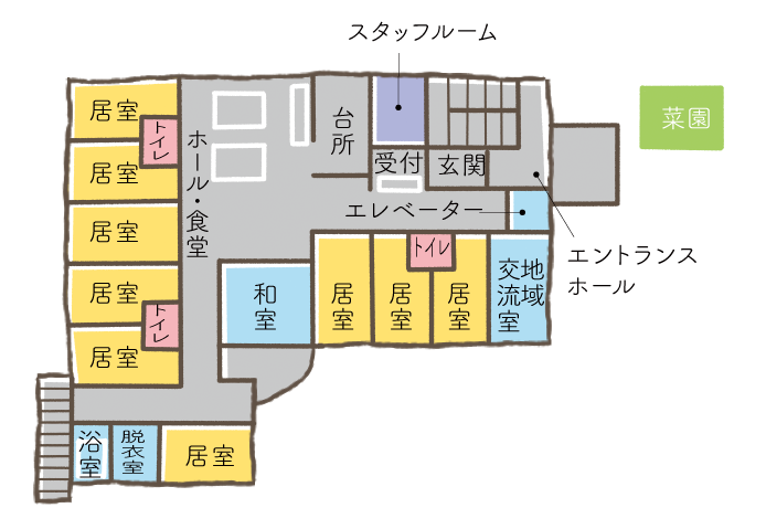 1階平面図