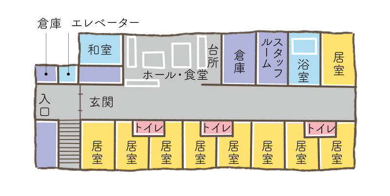 1階平面図