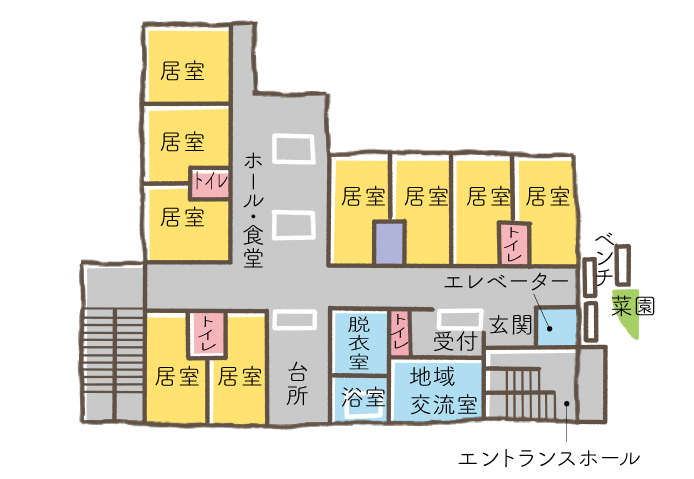 1階平面図