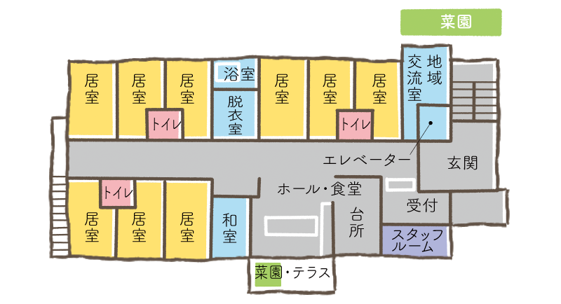 1階平面図