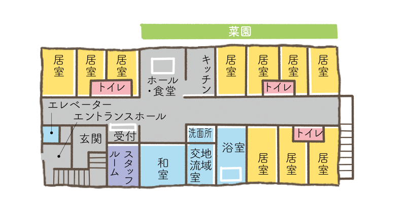 1階平面図