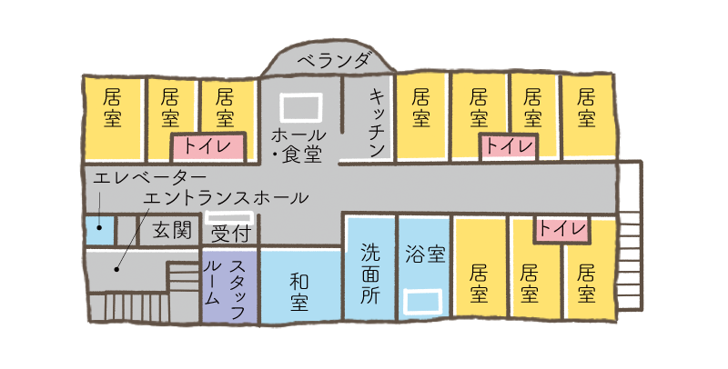 2階平面図