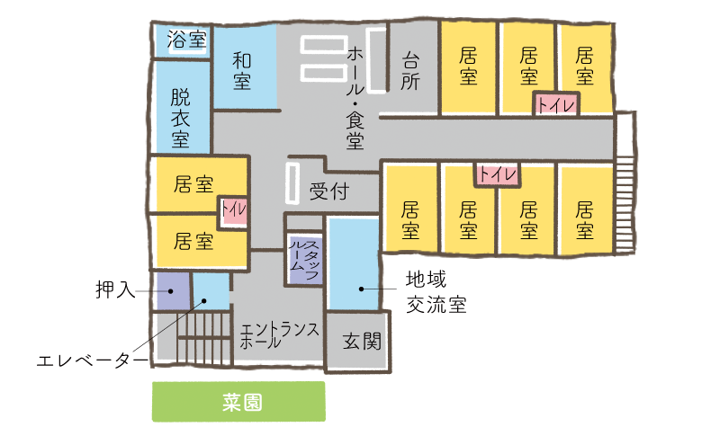 1階平面図