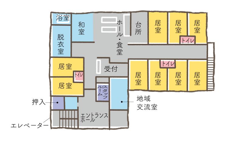 2階平面図